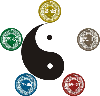 中国一键 全员应急 3分钟