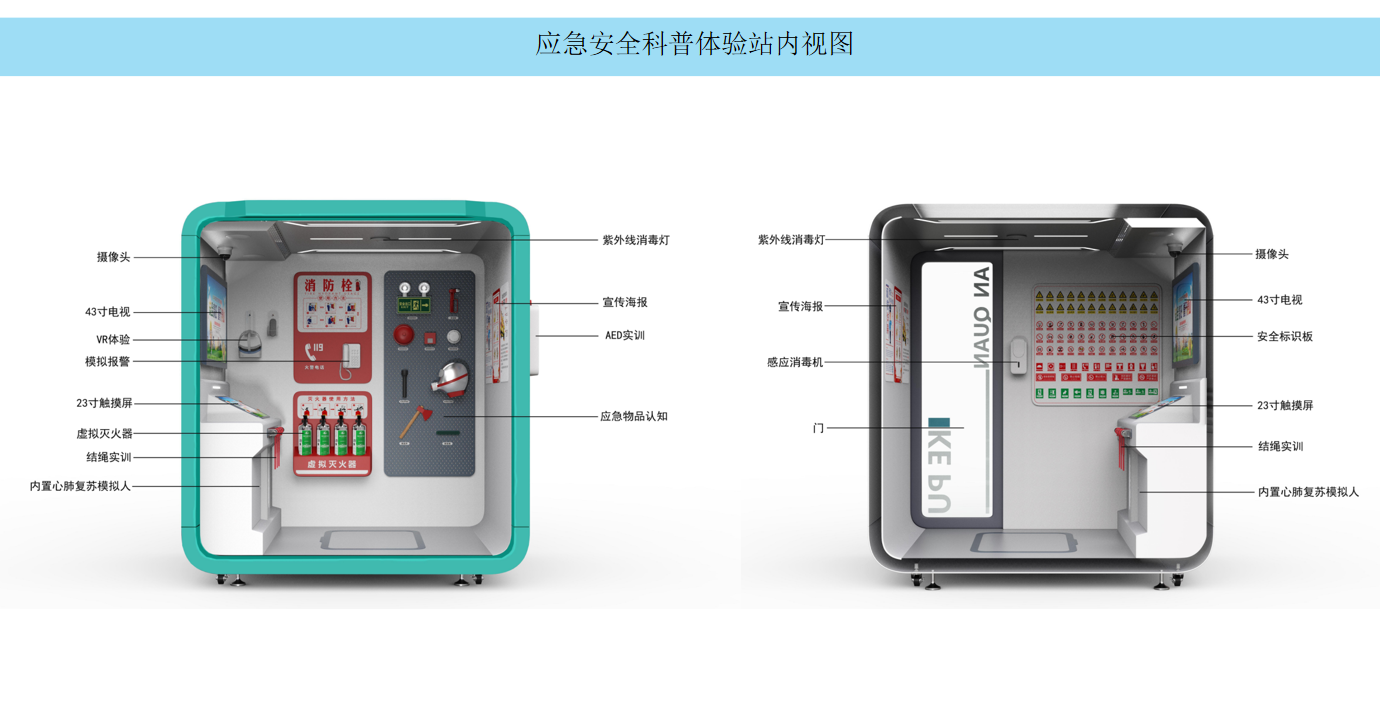 中国一键,110，119，120，一键报警,一键应急,全员应急,3分钟，快反，体系